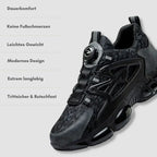 Clickrs® S3 Pro: Gemacht für Sicherheit & ganztägigen Komfort